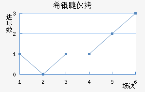 ϣ�޻�����Ү���������������