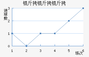 ��������������������