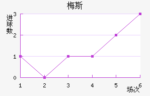 ÷˹��������������