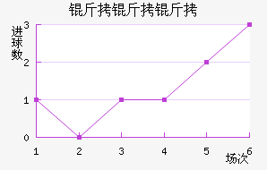 �����߽�������������