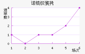 ŵ�º�ɭ��������������