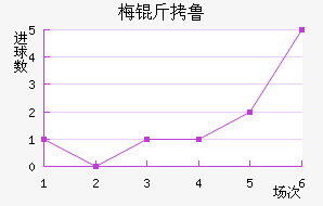 ÷��³��������������