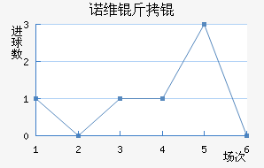 ŵά��ǽ�������������