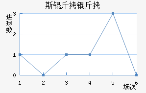 ˹�����������������