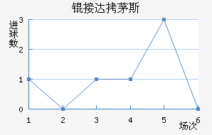 �Ӵ�é˹��������������