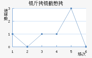 ���ر���������������