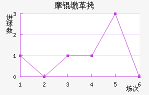 Ħ�ɸ��������������