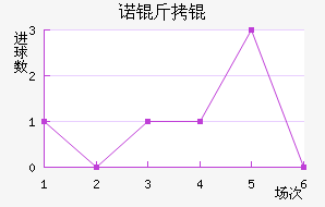 ŵ����ؽ�������������
