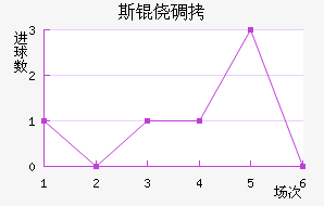 ˹�ĵǽ�������������