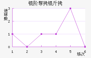 �װ������������������