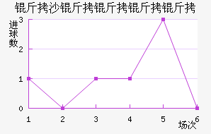 ��ɳ�������ǽ�������������