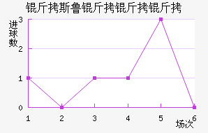 ��˹³�������������������