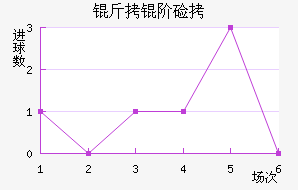 ���׼��Ῠ��������������