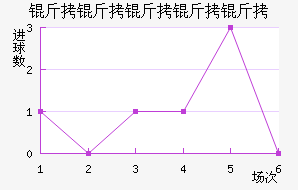 ������������������������