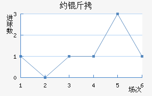 Լ�ֽ�������������