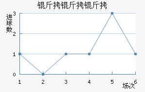 ��������������������