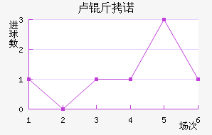 ¬��ŵ��������������