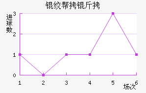 �ʰ�����������������