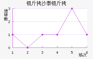 ��ɳ̩����������������