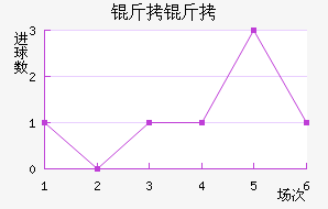 ���޽�������������