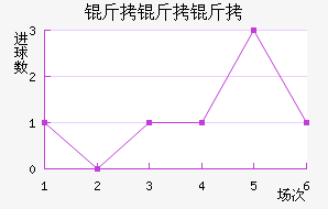 ��������������������