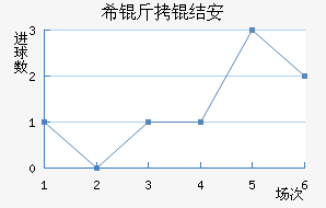 ϣ���ᰲ��������������