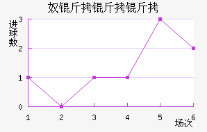 ū�����ǽ�������������