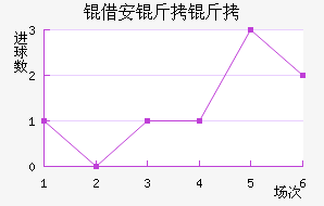 �谲�����������������