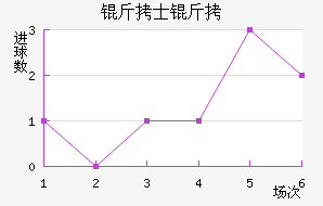 ��ʿ�ٺӽ�������������