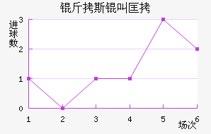 ��˹�п˽�������������