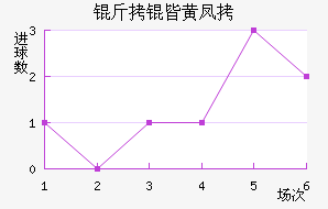 ���ԻƷ��������������