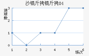 ɳ����04��������������