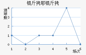 ��Ү�ɽ�������������