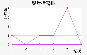 ��¶���������������