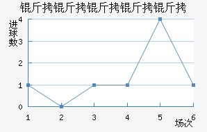 ������������������������