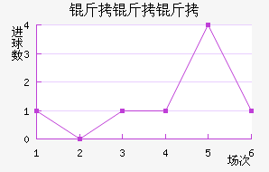 �����Ͻ�������������