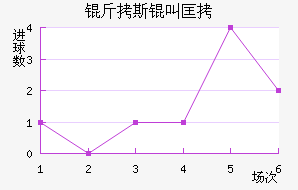 ��˹�п˽�������������