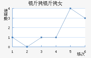 ���ô�Ů���������������