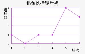 �»��Ͻ�������������