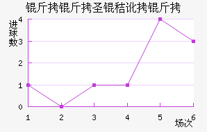 ����ʥ�ն�����������������