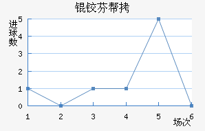 �·Ұͺ������߽�������������