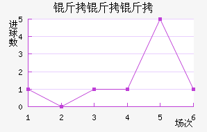 ��������������������