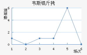 Τ˹����������������