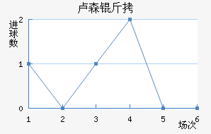 ¬ɭ����������������