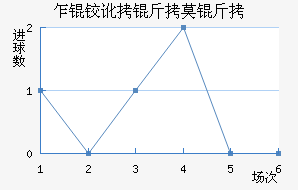 է�¶���Ī���������������