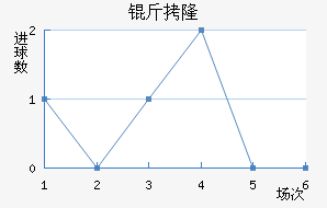 ��¡��������������