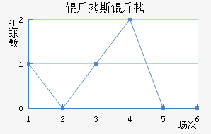 ��˹�˽�������������