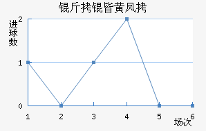 ���ԻƷ��������������