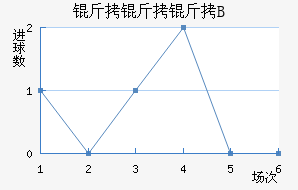 ����������B�ӽ�������������