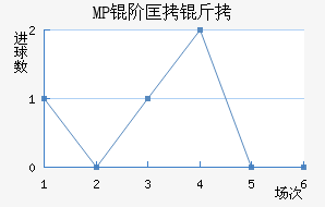 MP�׿�����������������